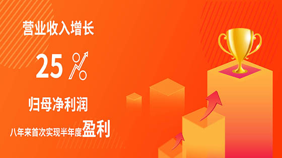 jiuyou.com信息半年报业绩亮眼，营业收入同比增长25%，归母净利润八年来首次实现半年度盈利